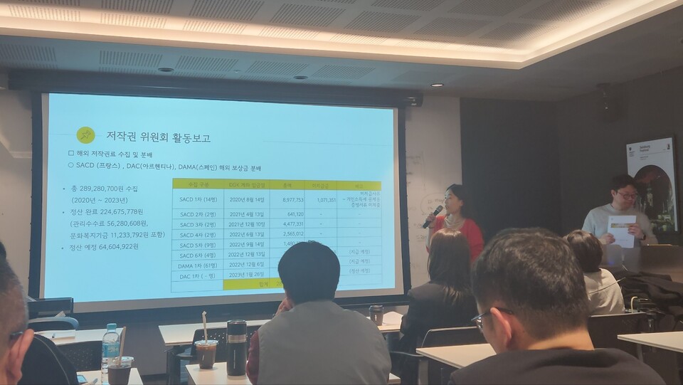 [ 2023년 한국영화감독조합 정기총회 저작권위원회 활동보고 ]