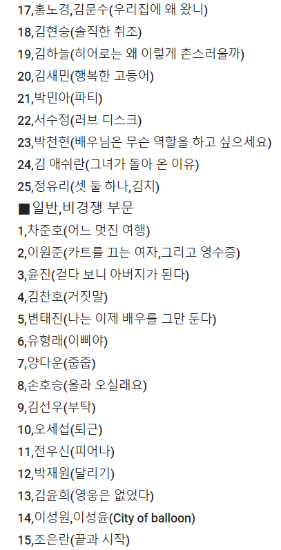 [제14회 충무로단편독립영화제 선정작]