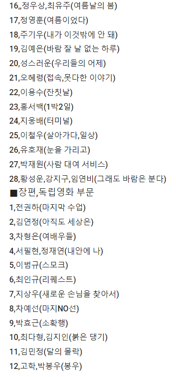 [제14회 충무로단편독립영화제 선정작]