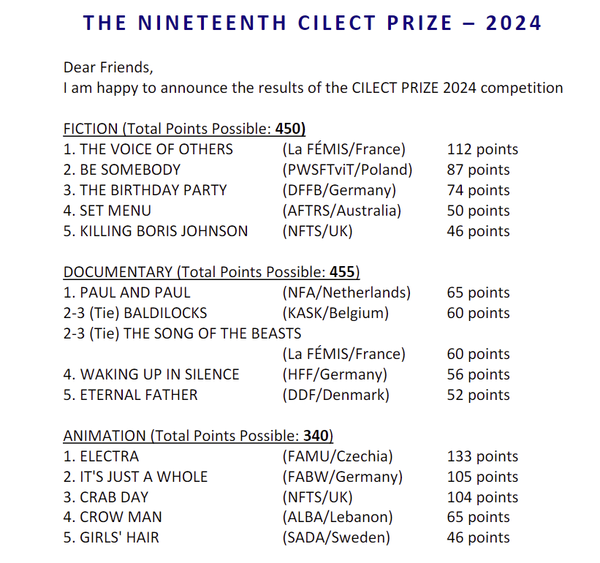 [세계 영화·TV·미디어 대학 연합 유럽 지역 부문 수상작]