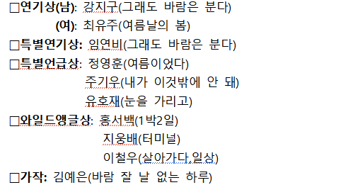 [제14회 충무로단편독립영화제 수상작]