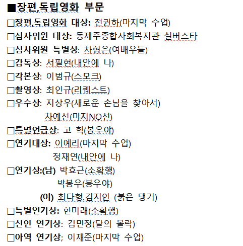 [제14회 충무로단편독립영화제 수상작]