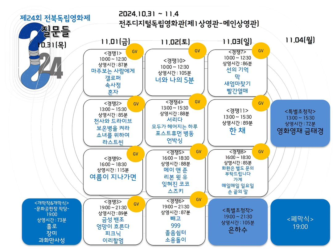 [제24회 전북독립영화제 상영작과 상영시간표]