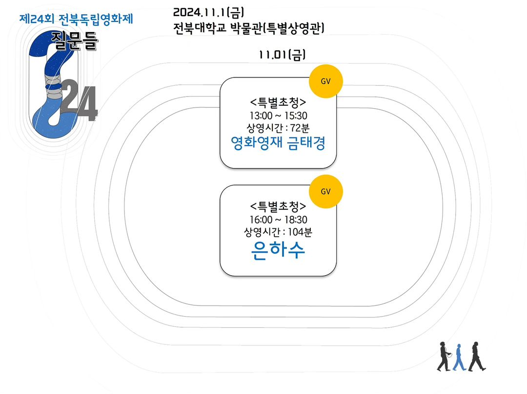 [제24회 전북독립영화제 상영작과 상영시간표]